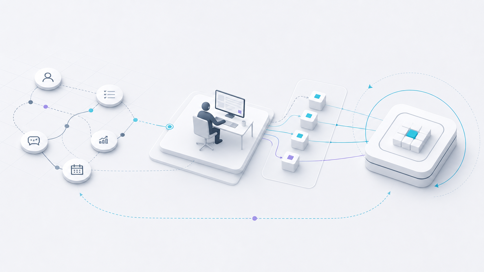 Abstract field-to-product loop showing customer workflows, an embedded engineer, and reusable platform blocks.